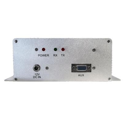 Advanced Wireless Communications Repeater 922963 - AWR-RP9000